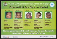 view Five babies representing the National Programme on Immunization in Nigeria. Colour lithograph by the Federal Ministry of Health, ca. 2000.