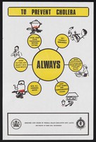 view Illustrated diagram of how to prevent cholera in Nigeria. Colour lithograph by Federal Health Education Unit of Lagos, ca. 2000.