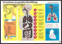 view Tobacco: chemicals contained in its smoke and their effects on human health, especially the heart. Colour lithograph, 197- (?).