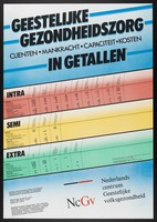 view Statistics of mental illness in the Netherlands for 1982. Colour lithograph for the Nederlands Centrum Geestelijke Volksgezondheid, 1984.