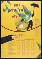 view A precarious figure on a tightrope, representing statistics of mental illness in the Netherlands for 1980-1996. Colour lithograph for the Trimbos-instituut, 1999.