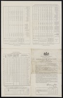 view Weekly return of the reported cases of cattle plague in Great Britain. No.41, Week ending Saturday, August 11th, 1866 / by Authority of the Privy Council.