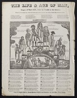 view The life & age of man : shewing the different stages of man's life, from the cradle to the grave; wherein all Christians may behold their frail nature, and the miseries that attend a sinful life, set forth in a poem.