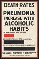 view Death-rates in pneumonia increase with alcoholic habits.