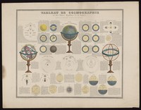 view Cosmology and cosmography: planets and the movements of spheres. Coloured etching, 1875.