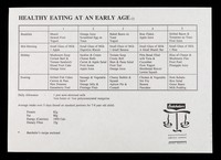 view Healthy eating at an early age / Batchelors Nutritional Advice Centre.