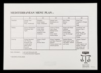 view Mediterranean menu plan / Batchelors Nutritional Advice Centre.