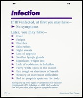 view List of symptoms of HIV infection that lead to AIDS from fever to red or purplish spots on the body; sixth of sixteen advertisement posters by the American Red Cross promoting education about AIDS. Colour lithograph, 1990.