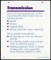 view List of ways HIV is transmitted; eighth of sixteen advertisement posters by the American Red Cross promoting education about AIDS. Colour lithograph, 1990.