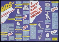 view An information sheet about AIDS for parents, teachers and students with 7 questions and answers and illustrations on how AIDS is not transmitted; an advertisement by the Federal Minister for Youth, Family, Women and Health. Colour lithograph by Mike Biele, Papen and Design Werkstatt.