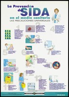 view Fourteen illustrated precautions to be taken when handling blood or fluids contaminated with blood, in order to avoid transmitting HIV, hepatitis B and other related infections; an advertisement for AIDS prevention by the Eusko Jaurlaritza Gobierno Vasco. Colour lithograph, ca. 1996.