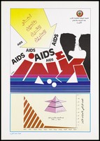 view Two black silhouette figures facing each other with an arrow containing Arabic script pointing to the repeated words 'AIDS' with a graph below showing the growing AIDS statistics in Kuwait between 1981 to 1991; an advertisement by the Kuwait Ministry of Health. Colour lithograph, ca. 1991.