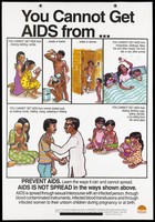 view Illustrations and text explaining how AIDS cannot be transmitted from sharing clothes, drinking cups etc.; one of a series of educational posters issued by the Committed Communities Development Trust in Mumbai. Colour lithograph, ca. 1997.