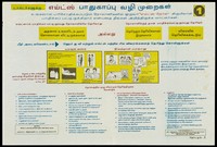 view AIDS safety guidelines with illustrations (Malayalam version); part 1 of 2 posters by the State AIDS Project Cell with support from Unicef. Colour lithograph by the Centre for AIDS Research and Control (CARC), ca. 1997.