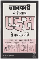 view An illustrated message about how AIDS spreads; an advertisement for the National AIDS Control Organisation, Ministry of Health and Family Welfare, Goverment of India. Colour lithograph by March 1993.