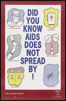 view An illustrated message about how AIDS does not spread from coughing and sneezing to mosquito bites; an advertisement for the National AIDS Control Organisation, Ministry of Health and Family Welfare, Goverment of India. Colour lithograph by March 1993.