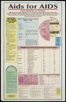 view AIDS for AIDS, a useful information sheet for physicians with numerous facts and figures by the National AIDS Control Organisation, Ministry of Health and Family Welfare of the Goverment of India. Colour lithograph, ca. 1995.