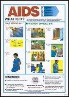 view An illustrated AIDS prevention information sheet showing how HIV is and is not spread by the Papua New Guinea Department of Health. Colour lithograph, ca. 1995.