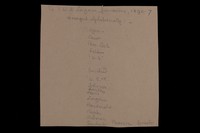 view To T.W.M. Longmore from various correspondents (arranged alphabetically)