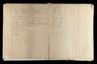 view Copies of memorials, letters and General Orders re Hall's requests for promotion