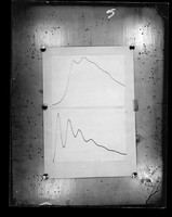 view Graph referenced as "Microphotometer recordings of thymine spectrum at room temperature and at 90 k [Kelvin]"