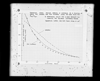 view Graph referenced as "Angular distribution of scattered light in bentonite"