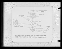 view Diagram referenced as "Perspective drawing of interferometer 0.33"