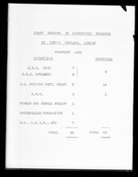 view Table referenced as "Staff engaged in Biophysics Research at King's College. Feb 1951"