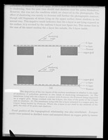 view Copy of a diagram referenced as "Disposition of two layers of nuclear membrane in two kinds of shadowing"