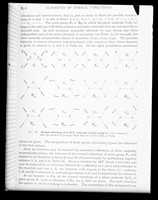 view Copy of a printed diagram referenced as "Heryberg p69" [possibly variation on Herzberg]