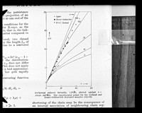 view Copy of a printed graph referenced as "Reciprocal reduced intensity curve."