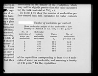 view Copy of a printed table referenced as "Number of nucleotides per unit cell"