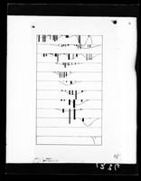 view Graph relating to A-type DNA referenced as "Intensity of spots in a [Fourier] transform of DNA "A""