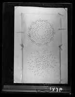 view Representation of the distribution of atoms referenced as "Radial distribution of atoms"