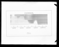 view "Vacuum ultra-violet spectrum of pyridmine"