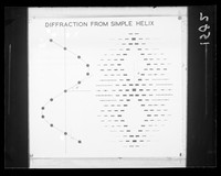 view Diagram  referenced as "Diffraction from simple helix"