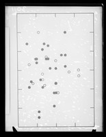 view Diagram referenced as "Hydrogen bond angles about the NH3+"