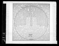 view "Bernal chart for tilted fibre"