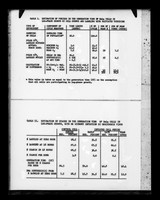 view Table referenced as "Psittacosis viruses"