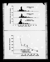 view Table referenced as "Psittacosis viruses"