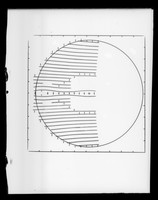 view "Bernal chart for DNA"