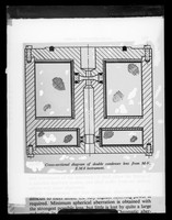 view Copy of a printed diagram of double condenser lens referenced as "Lens design. E.M. lecture"