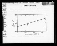 view Graph referenced as "Osmotic pressure of collagen (Bocalthen + Doty 1956)"