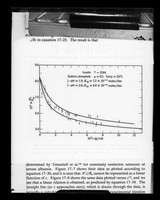 view Graph referenced as "Light scattering. Insulin dimerization"