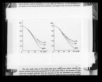 view Graph referenced as "Light scattering. Particle scattering functions for bovine submaxilliary mucin"