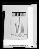 view Copy of a printed graph referenced as "Density gradient centrifugation separation of bacterial DNA in cell gradient"