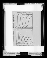 view Graph referenced as "Sedimentation. Boundaries in sedimentation rate run"