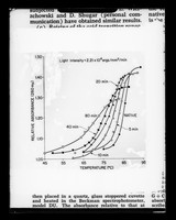 view Graph referenced as "UV [ultraviolet] irradiated DNA. Melting curves. (Marmur)"