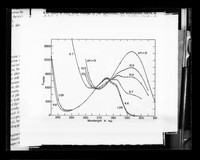 view Graph referenced as "Spectrophotometry of tyrosine ionization. Bio-Physics lecture"