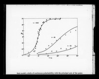 view Graph referenced as "Helix-coil transition of chain length (Zimm, Doty and Lee 1959)"